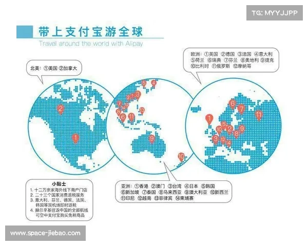 联盟全球化战略加速推进 海外赛事与国际球员数量持续增长 联盟全球化战略加速推进 海外赛事与国际球员数量持续增长