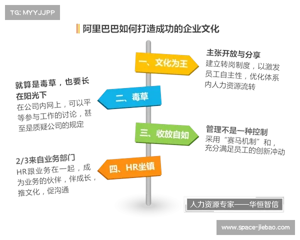 举重比赛中的战略战术运用分析及其对制胜的关键影响 举重比赛中的战略战术运用分析及其对制胜的关键影响